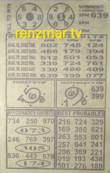 bolantoy swertres guide today philippines|SWERTRES RESULT TODAY .